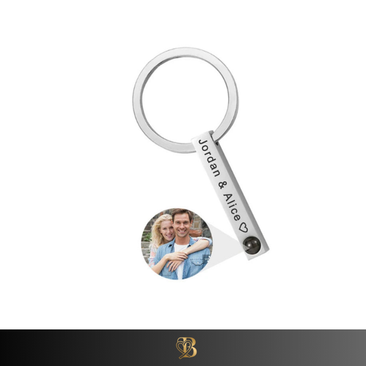 Isikupärane Teksti ja Projektsiooniga Võtmehoidja